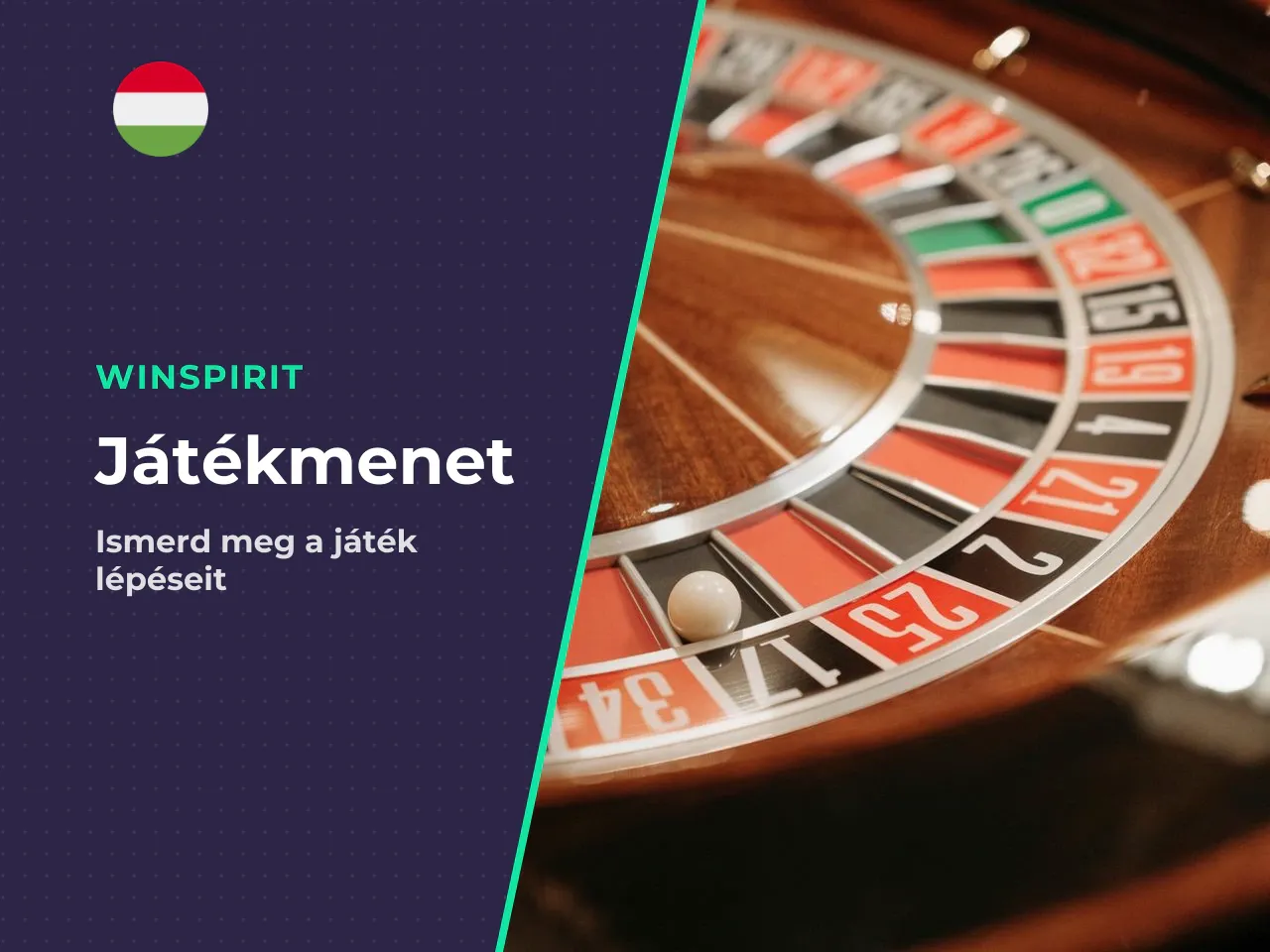 A játék menete Szöveges folyamatábra 1